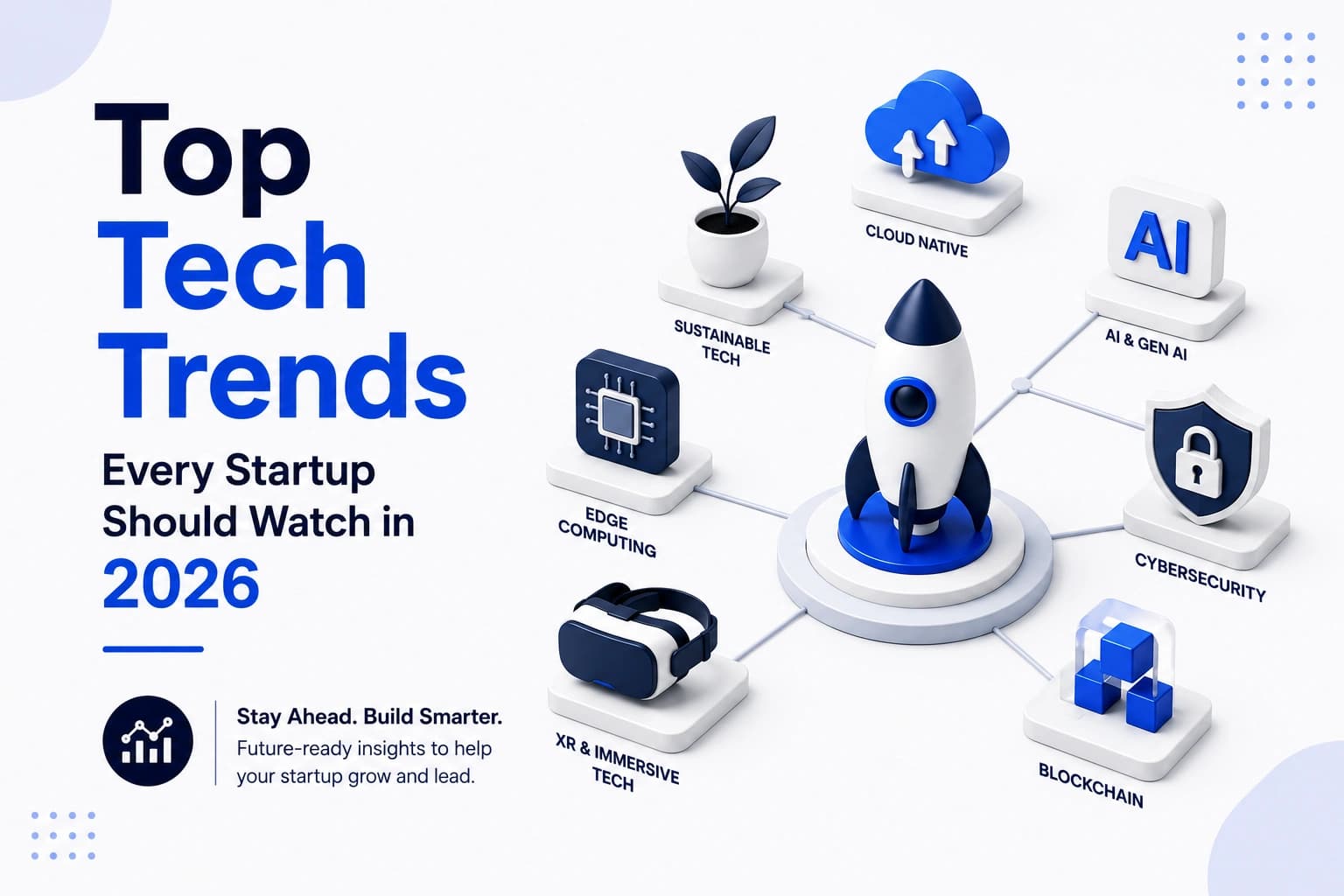 Tech Trends Graphic