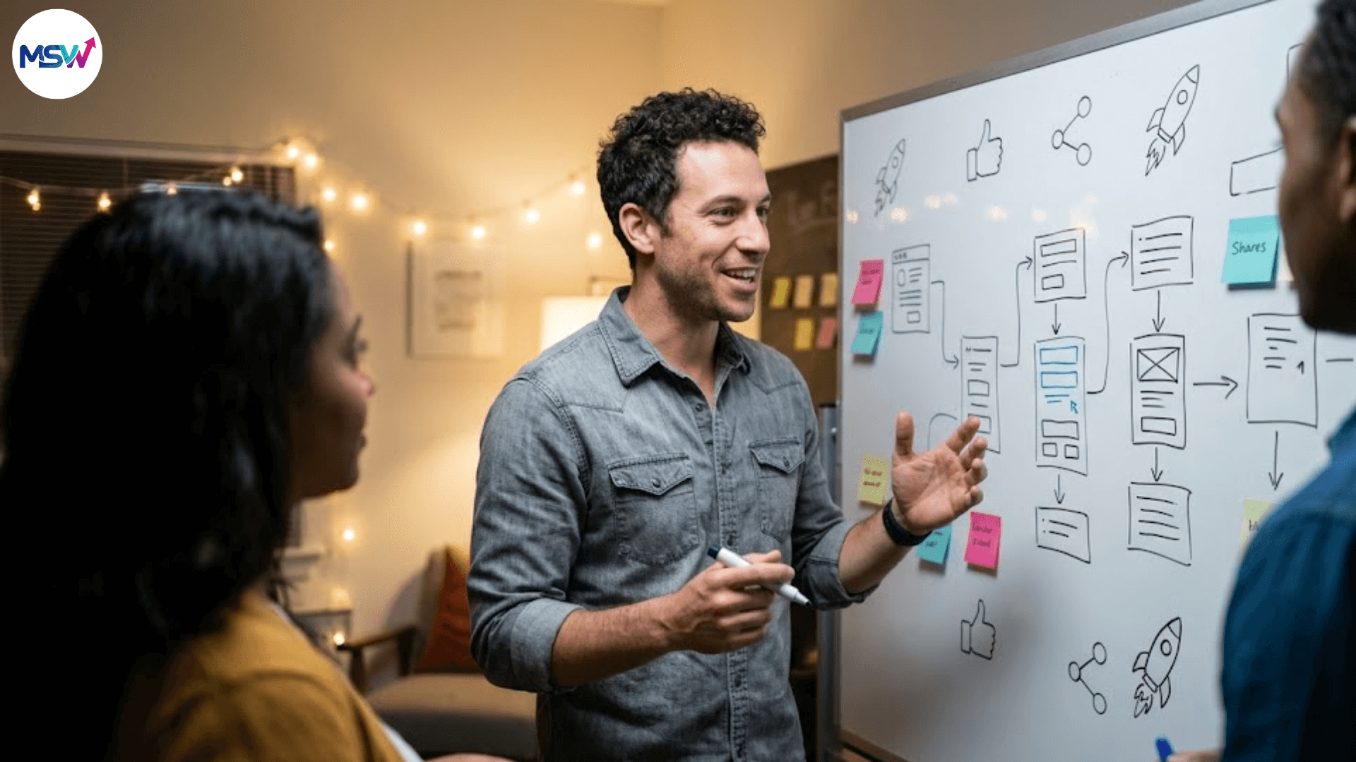 Social Media Growth Hacks for Startup Founders